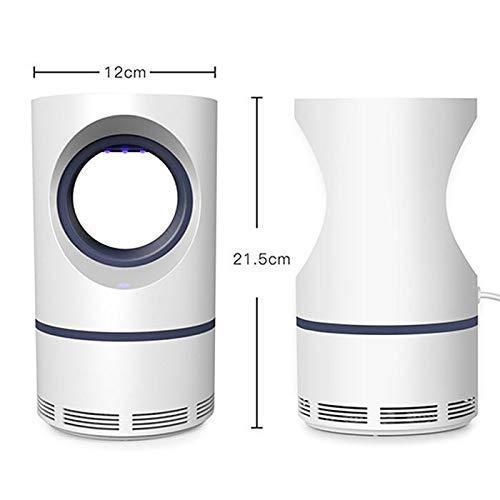 Electronic LED Mosquito Killer Lamp - ALL BRAND SHOP