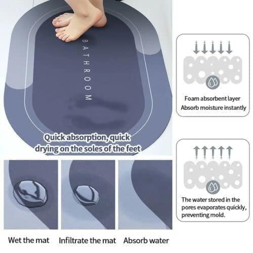 Super Absorbent Bath Floor Mat - ALL BRAND SHOP